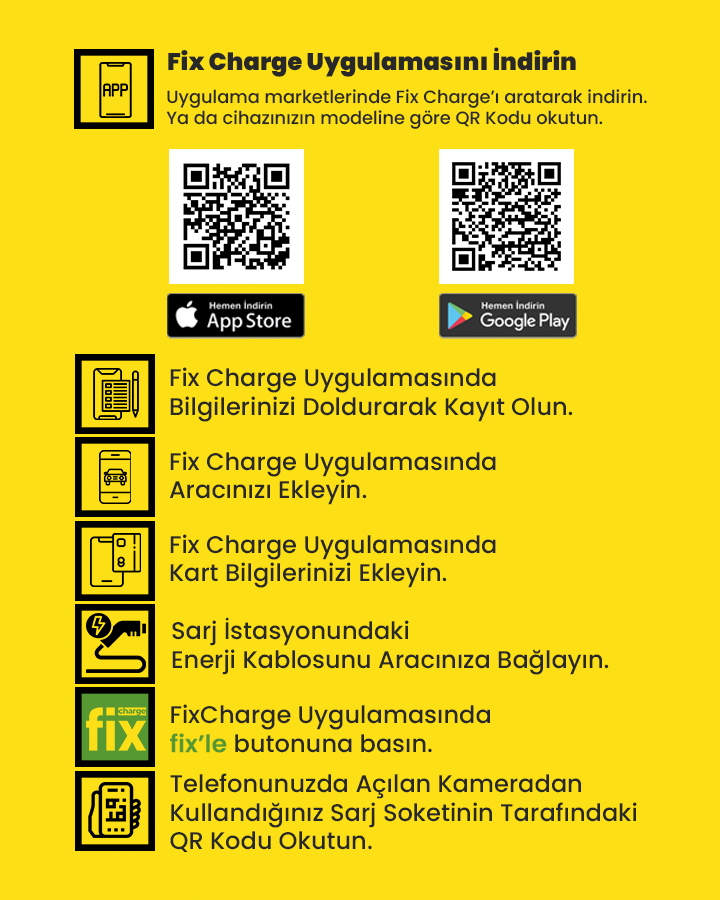 FixCharge Hakkında